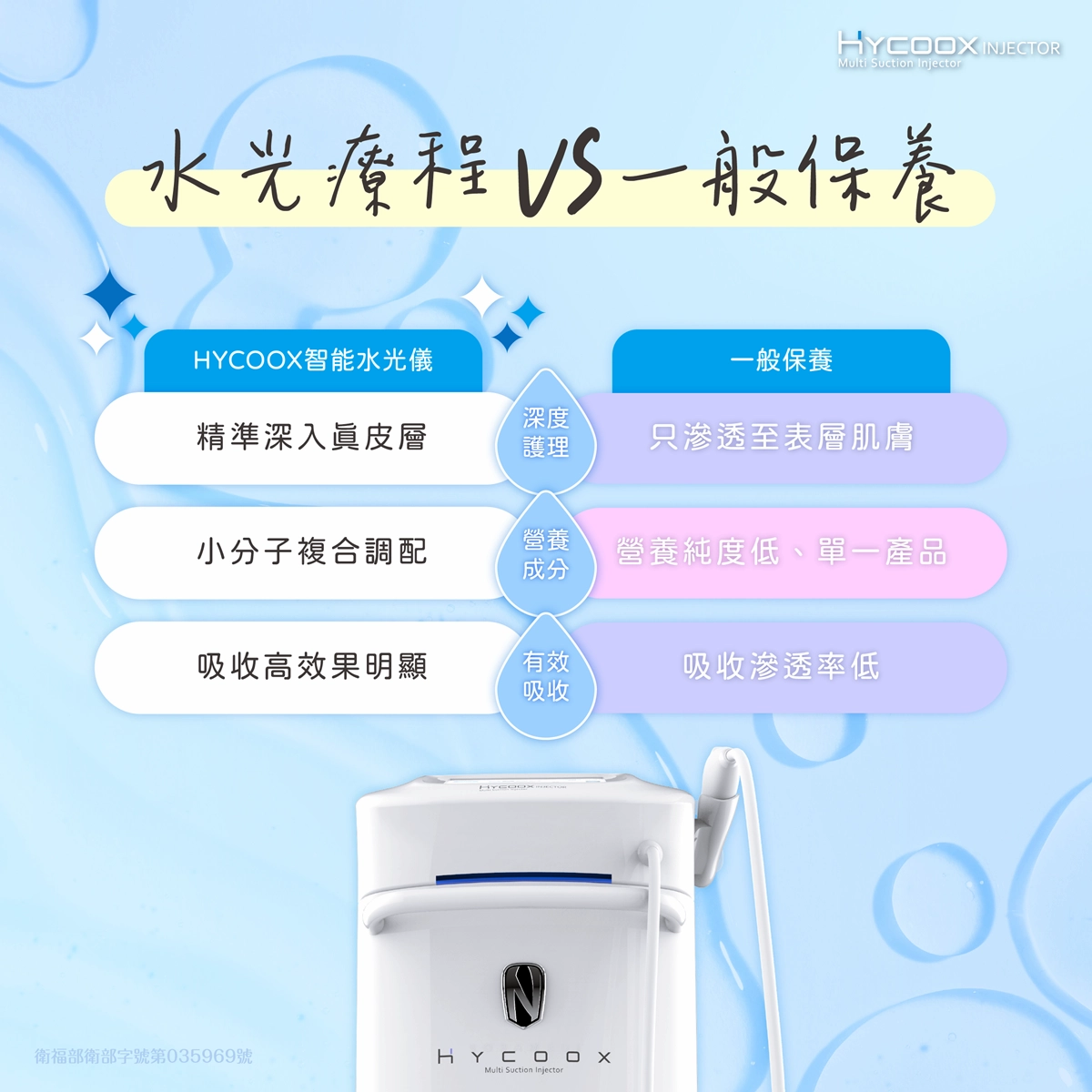 對比 對比