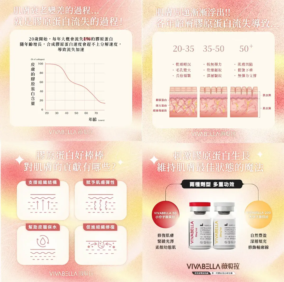 薇貝拉魔法針 吳紹琥醫師